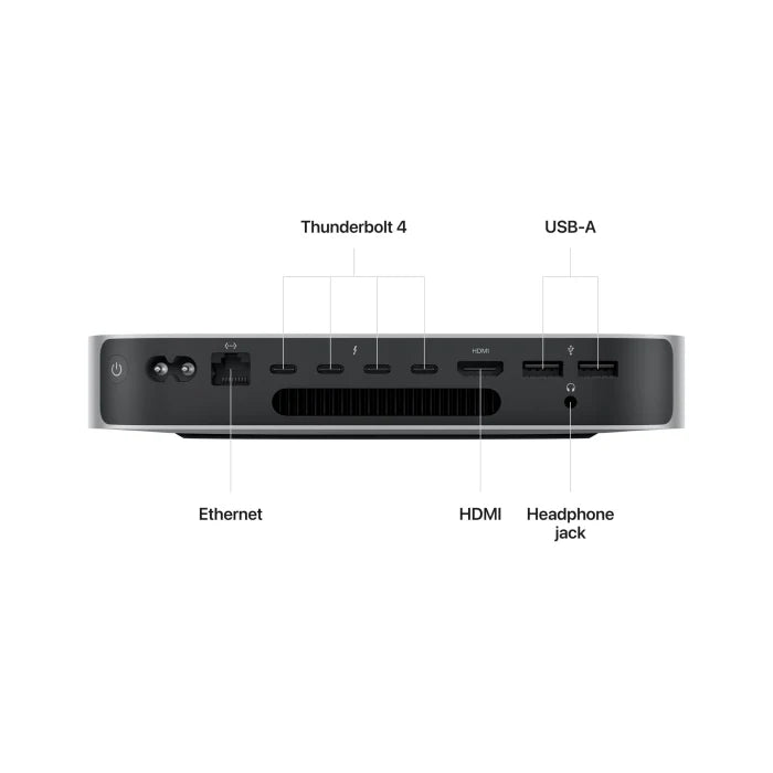 Apple Mac mini M2 Pro 10‑Core CPU 16GB RAM 512GB SSD Silver