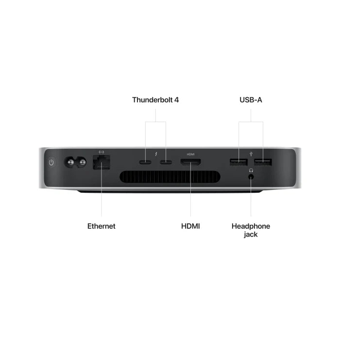 Apple Mac mini M2 8‑Core CPU and 10‑core GPU 8GB RAM 256GB SSD Silver